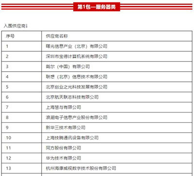 曙光強勢入圍國稅總局供應商名單，引領稅務信息化服務新篇章